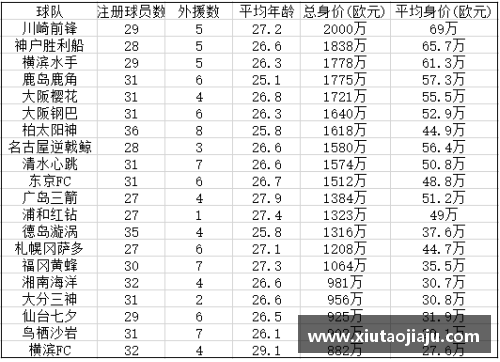 国民彩票网NBA赛季日历：赛程、结果及关键事件一览 - 副本