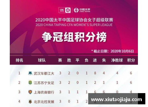 国民彩票网反败为胜，势均力敌的胜负之战！