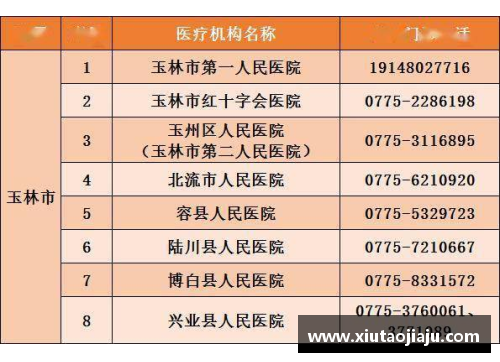 3月30日贵州省新冠肺炎疫情信息发布（附全国中高风险地区）