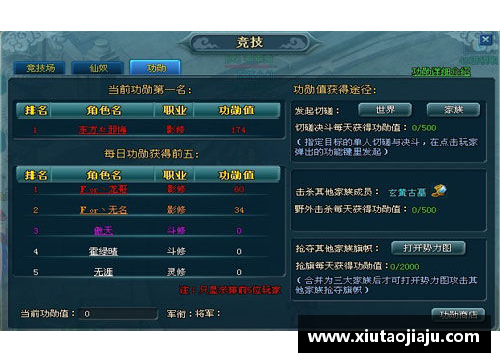 国民彩票网阿仙奴全队：球员阵容与技术统计一览 - 副本
